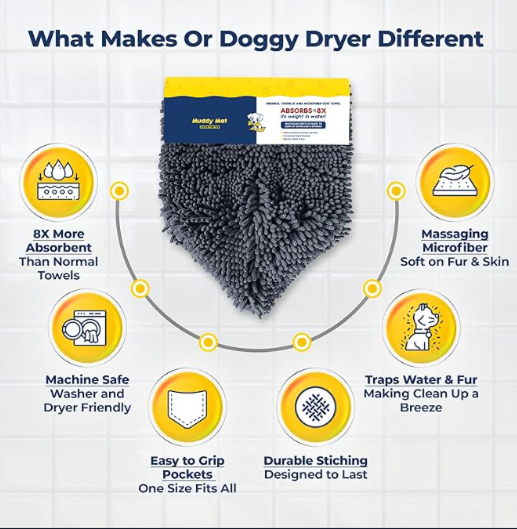 What Makes Our Dog Dryer Different